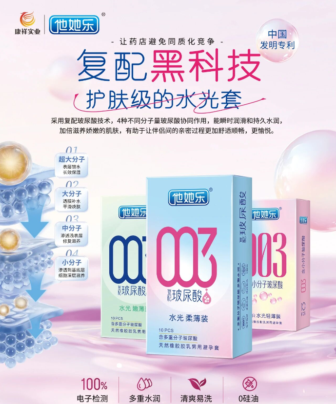 康祥復配玻尿酸潤滑劑1.png