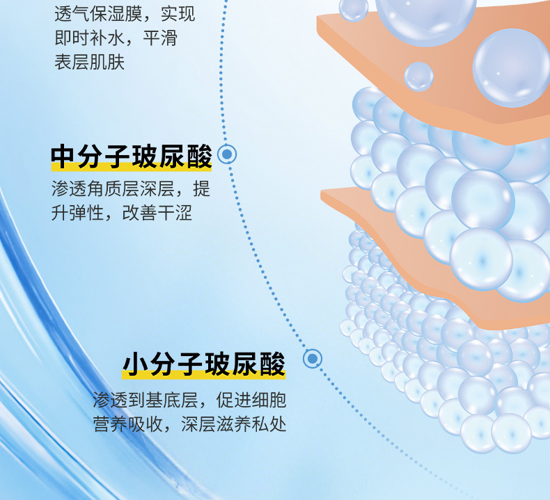 6g人體潤滑劑_05.jpg