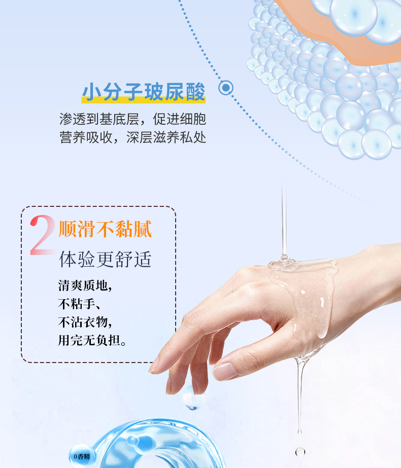 60g水光潤滑劑_05.jpg