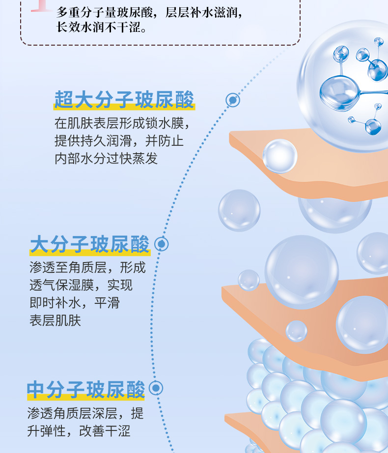 60g水光潤滑劑_04.jpg