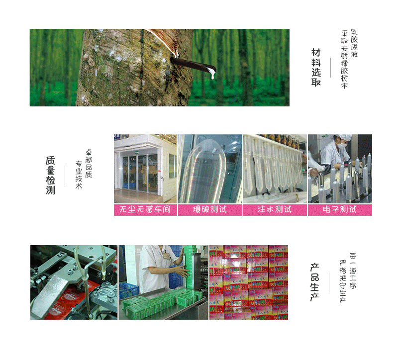 tatale避孕套卡通系列動感顆粒裝(圖8) tatale避孕套卡通系列動感顆粒裝(圖8)