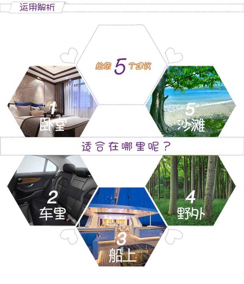 tatale避孕套卡通系列溫馨浮點裝(圖2) tatale避孕套卡通系列溫馨浮點裝(圖2)