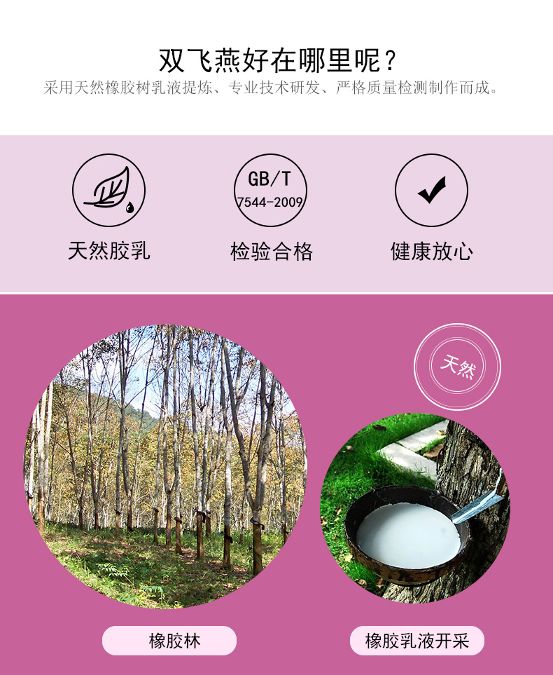 雙飛燕避孕套003系列玫瑰香3只裝(圖3) 雙飛燕避孕套003系列玫瑰香3只裝(圖3)