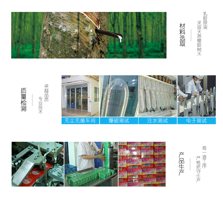 情侶避孕套經典系列和諧裝(圖10) 情侶避孕套經典系列和諧裝(圖10)