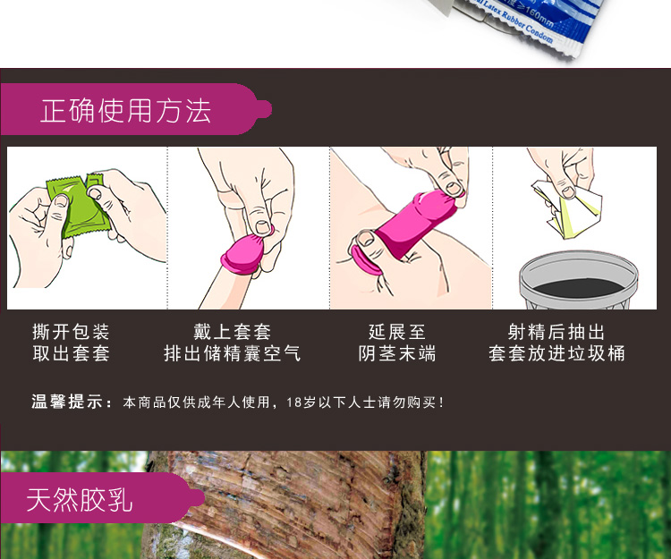 狂野避孕套魅力系列藍色裝(圖6) 狂野避孕套魅力系列藍色裝(圖6)