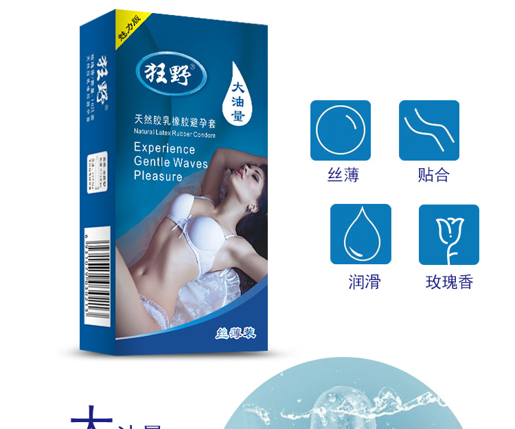 狂野避孕套魅力系列藍色裝(圖3) 狂野避孕套魅力系列藍色裝(圖3)
