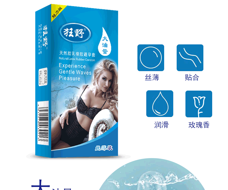 狂野避孕套魅力系列天藍色(圖3) 狂野避孕套魅力系列天藍色(圖3)