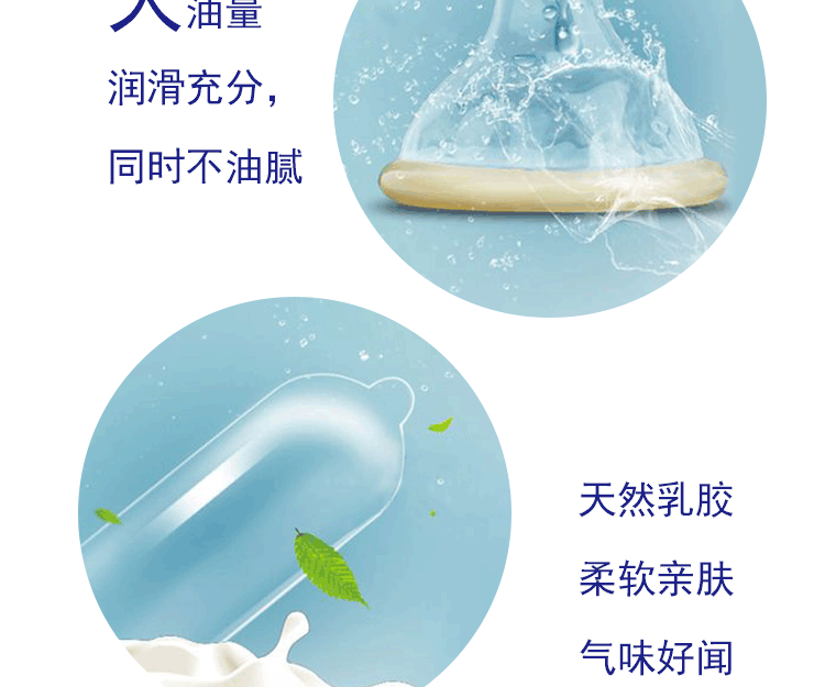 狂野避孕套魅力系列天藍色(圖4) 狂野避孕套魅力系列天藍色(圖4)