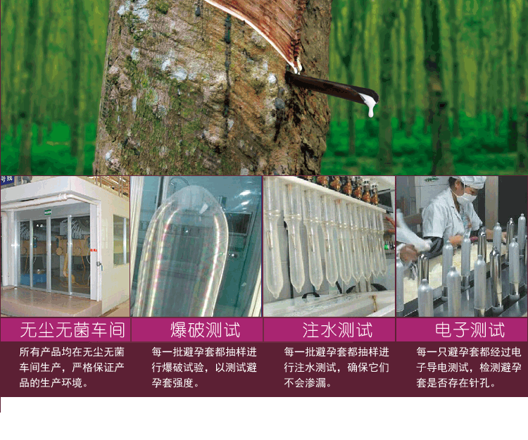 狂野避孕套魅力系列天藍色(圖7) 狂野避孕套魅力系列天藍色(圖7)