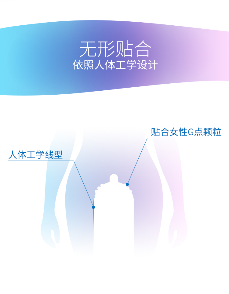 雅的避孕套尚品系列組合(圖7) 雅的避孕套尚品系列組合(圖7)