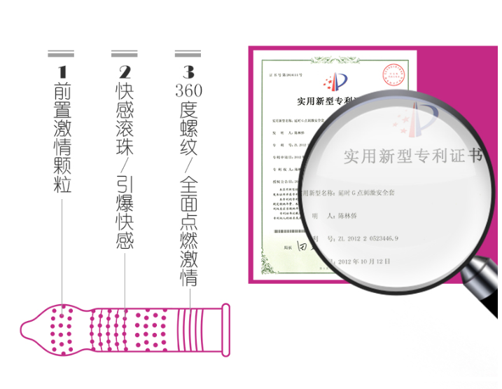 怎么撩她G點(diǎn),安全又健康(圖3) 怎么撩她G點(diǎn),安全又健康(圖3)