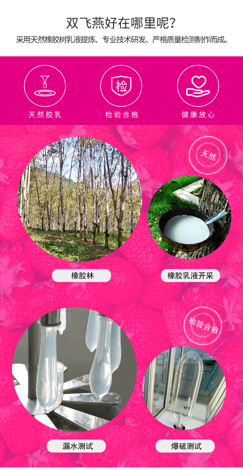 雙飛燕避孕套003系列致薄12只裝(圖6) 雙飛燕避孕套003系列致薄12只裝(圖6)