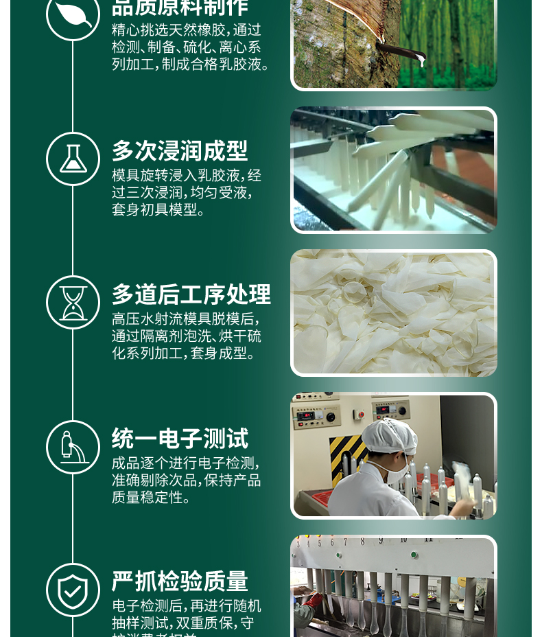 tatale避孕套經典系列絲薄裝3只(圖6) tatale避孕套經典系列絲薄裝3只(圖6)