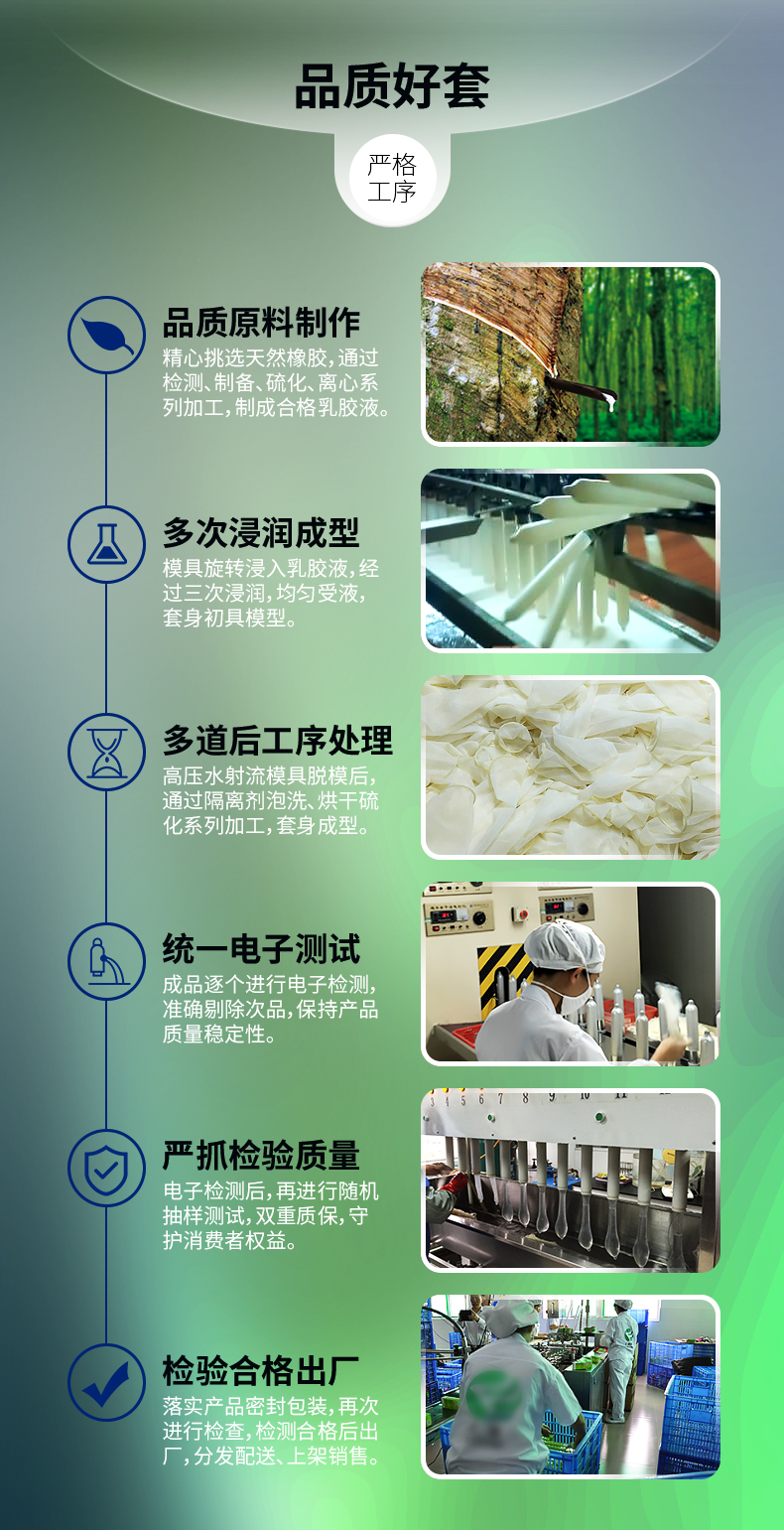 超薄避孕套tatale經典系列絲薄裝12只(圖5) 超薄避孕套tatale經典系列絲薄裝12只(圖5)